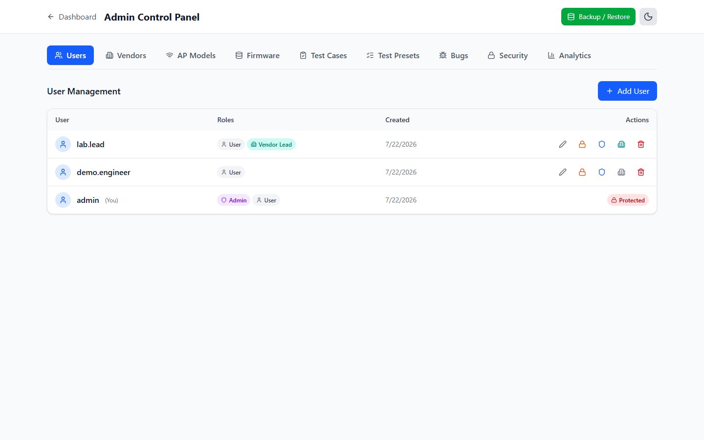 Admin panel — users, roles, vendor scoping, security, and backups