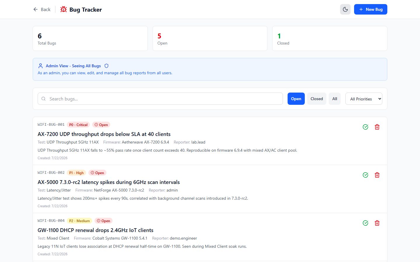 Integrated bug tracker with priority workflow