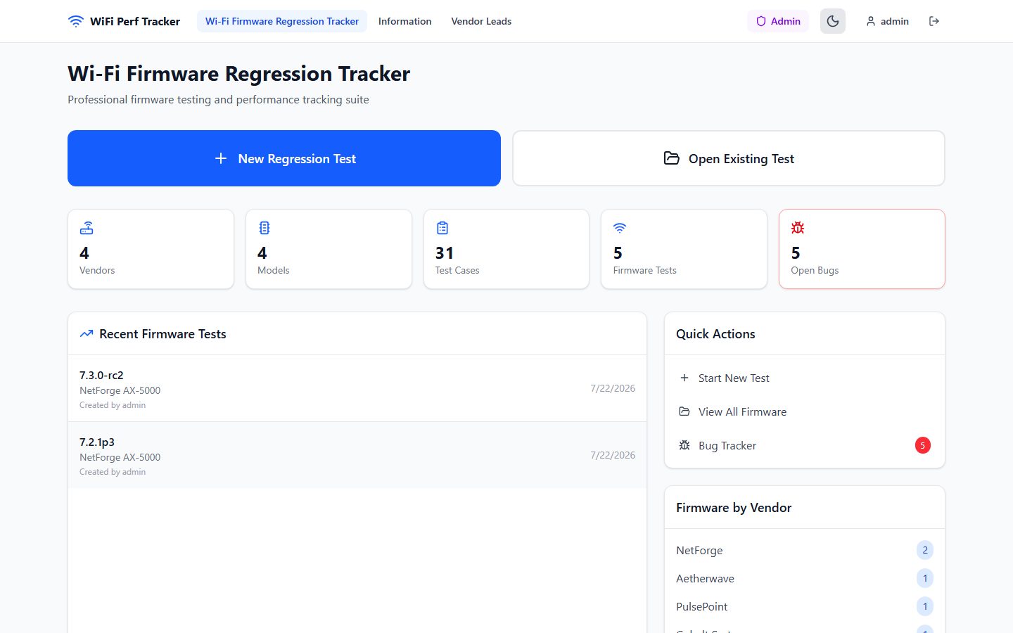 Department dashboard with activity and vendor breakdown